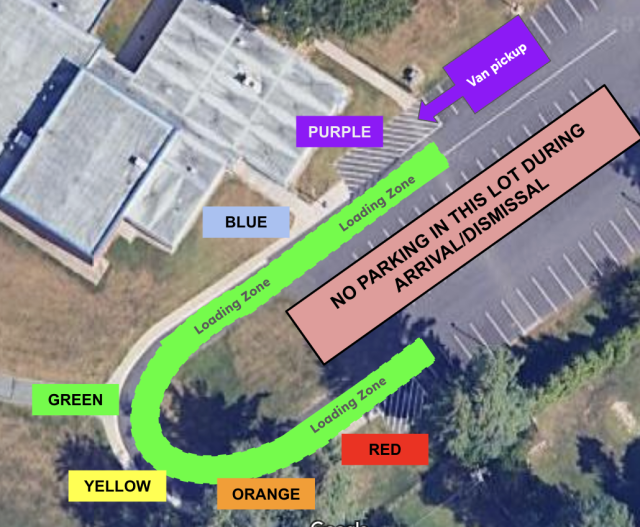 SJLES Car Loop Groups