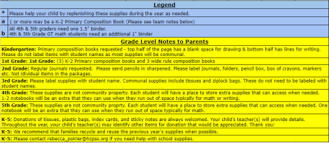 SJLES Supply List information 2024-2025.png