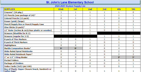 SJLES supply list 2024-2025.png